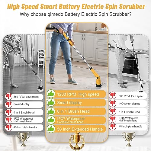 1pc Wireless Electric Spin Scrubber, Electric Shower Scrubber with 8  Replacement Brush Head, 2 Adjustable Speed, Bathroom Scrub Brush, Power  Bathtub Scrubber with Extension Long Handle for Bathtub,Tile, Floor,  Bathtub, Bathroom Cleaning